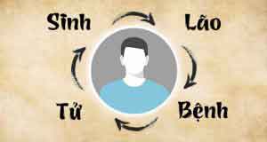 Quy luật của đời người 1 Quy luật của đời người